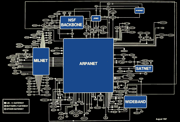 "Internet on a Chip" diagram - cliquer pour voir une image plus large