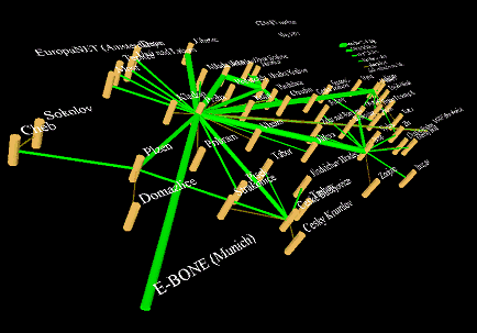 CESNET network - cliquer pour voir une image plus large