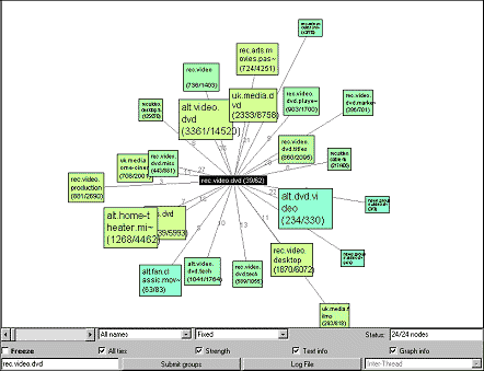 Netscan Crosspost - cliquer pour voir une image plus large