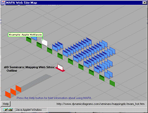 MAPA - cliquer pour voir une image plus large