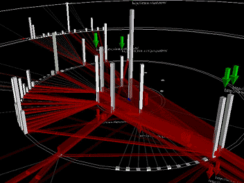 WebTraffic visualisation - cliquer pour voir une image plus large