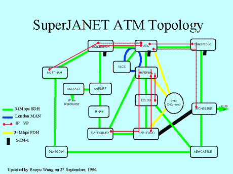 SuperJANET - cliquer pour voir une image plus large