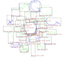 part of the Linux kernel - click for larger image