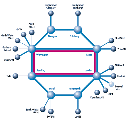 SuperJANET4 topology - cliquer pour voir une image plus large